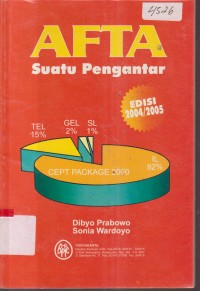 Image of AFTA SUATU PENGANTAR