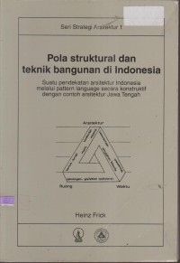 Image of POLA STRUKTURAL DAN TEKNIK BANGUNAN DI INDONESIA